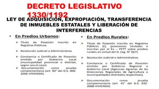 DECRETO LEGISLATIVO
1330/1192
LEY DE ADQUISICIÓN, EXPROPIACIÓN, TRANSFERENCIA
DE INMUEBLES ESTATALES Y LIBERACIÓN DE
INTERFERENCIAS
 
