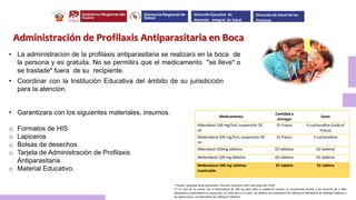 Administración de Profilaxis Antiparasitaria en Boca
*Fuente. UptoDate drug information, Parasitic Infections 2013; Red book AAP 2018.
(*) En caso de no contar con el mebendazol de 500 mg para toda su población escolar, se recomienda brindar a los menores de 5 años
albendazol y mebendazol en suspensión, los niños de 6 a 11 años , las tabletas de mebedanzol de 500mg y/0 albendazol de 200mg(2 tabletas) y
los adolescentes el mebendazol de 100mg (5 Tabletas).
• La administración de la profilaxis antiparasitaria se realizará en la boca de
la persona y es gratuita. No se permitirá que el medicamento "se lleve" o
se traslade" fuera de su recipiente.
• Coordinar con la Institución Educativa del ámbito de su jurisdicción
para la atención.
• Garantizara con los siguientes materiales, insumos.
o Formatos de HIS
o Lapiceros
o Bolsas de desechos
o Tarjeta de Administración de Profilaxis
Antiparasitaria.
o Material Educativo.
Medicamento
Cantidad a
entregar
Dosis
Albendazol 100 mg/5ml; suspensión 20
ml
01 frasco 4 cucharaditas (todo el
frasco)
Mebendazol 100 mg/5ml; suspensión 30
ml
01 frasco 5 cucharaditas
Albendazol 200mg tabletas 02 tabletas 02 tabletas
Mebendazol 100 mg tabletas 05 tabletas 05 tabletas
Mebendazol 500 mg tabletas
masticable.
01 tableta 01 tableta
Dirección Ejecutiva de
Atención Integral de Salud
Dirección de Salud de las
Personas
 
