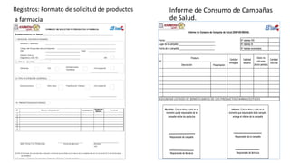 Registros: Formato de solicitud de productos
a farmacia
Informe de Consumo de Campañas
de Salud.
Fecha: _____________________________________________
Lugar de la campaña: _________________________________
Fecha de la campaña: ________________________________
Presentación
Dosis no
utilizadas
(factor pérdida)
Cantidad
utilizada
Informe de Consumo de Campaña de Salud (DISP-ES-REG04).
N° recetas SIS
N° recetas IS
N° recetas exonerados
N°
Producto
Cantidad
entregada
Cantidad
devuelta
Descripción
Recibido: Colocar firma y sello en el
momento que el responsable de la
campaña recibe los productos
Informe: Colocar firma y sello en el
momento que responsable de la campaña
entrega el informe de la campaña
Responsable de campaña Responsable de la campaña
Responsable de farmacia Responsable de farmacia
Logode la Entidad
 