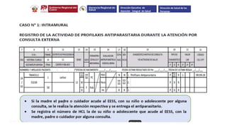 Dirección Ejecutiva de
Atención Integral de Salud
Dirección de Salud de las
Personas
 