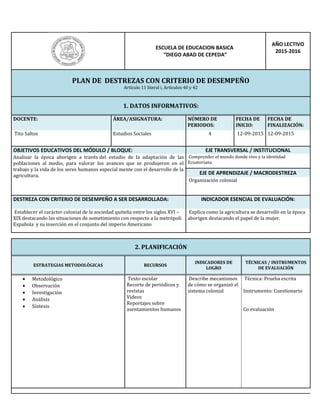 ESCUELA DE EDUCACION BASICA
“DIEGO ABAD DE CEPEDA”
AÑO LECTIVO
2015-2016
PLAN DE DESTREZAS CON CRITERIO DE DESEMPEÑO
Artículo 11 literal i, Artículos 40 y 42
1. DATOS INFORMATIVOS:
DOCENTE: ÁREA/ASIGNATURA: NÚMERO DE
PERIODOS:
FECHA DE
INICIO:
FECHA DE
FINALIZACIÓN:
Tito Saltos Estudios Sociales 4 12-09-2015 12-09-2015
OBJETIVOS EDUCATIVOS DEL MÓDULO / BLOQUE: EJE TRANSVERSAL / INSTITUCIONAL
Analizar la época aborigen a través del estudio de la adaptación de las
poblaciones al medio, para valorar los avances que se produjeron en el
trabajo y la vida de los seres humanos especial mente con el desarrollo de la
agricultura.
Comprender el mundo donde vivo y la identidad
Ecuatoriana
EJE DE APRENDIZAJE / MACRODESTREZA
Organización colonial
DESTREZA CON CRITERIO DE DESEMPEÑO A SER DESARROLLADA: INDICADOR ESENCIAL DE EVALUACIÓN:
Establecer el carácter colonial de la sociedad quiteña entre los siglos XVI –
XIX destacando las situaciones de sometimiento con respecto a la metrópoli
Española y su inserción en el conjunto del imperio Americano
Explica como la agricultura se desarrolló en la época
aborigen destacando el papel de la mujer.
2. PLANIFICACIÓN
ESTRATEGIAS METODOLÓGICAS RECURSOS
INDICADORES DE
LOGRO
TÉCNICAS / INSTRUMENTOS
DE EVALUACIÓN
• Metodológico
• Observación
• Investigación
• Análisis
• Síntesis
Texto escolar
Recorte de periódicos y
revistas
Videos
Reportajes sobre
asentamientos humanos
Describe mecanismos
de cómo se organizó el
sistema colonial
Técnica: Prueba escrita
Instrumento: Cuestionario
Co evaluación
 