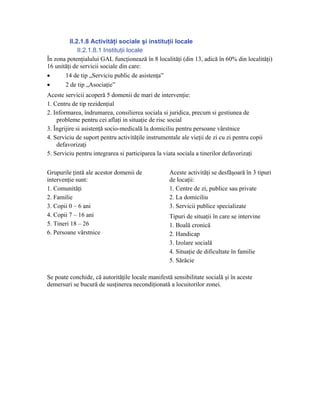 II.2.1.8 Activităţi sociale şi instituţii locale
             II.2.1.8.1 Instituţii locale
În zona potenţialului GAL funcţionează în 8 localităţi (din 13, adică în 60% din localităţi)
16 unităţi de servicii sociale din care:
•      14 de tip „Serviciu public de asistenţa”
•      2 de tip „Asociaţie”
Aceste servicii acoperă 5 domenii de mari de intervenţie:
1. Centru de tip rezidenţial
2. Informarea, îndrumarea, consilierea sociala si juridica, precum si gestiunea de
    probleme pentru cei aflaţi in situaţie de risc social
3. Îngrijire si asistenţă socio-medicală la domiciliu pentru persoane vârstnice
4. Serviciu de suport pentru activităţile instrumentale ale vieţii de zi cu zi pentru copii
    defavorizaţi
5. Serviciu pentru integrarea si participarea la viata sociala a tinerilor defavorizaţi


Grupurile ţintă ale acestor domenii de             Aceste activităţi se desfăşoară în 3 tipuri
intervenţie sunt:                                  de locaţii:
1. Comunităţi                                      1. Centre de zi, publice sau private
2. Familie                                         2. La domiciliu
3. Copii 0 – 6 ani                                 3. Servicii publice specializate
4. Copii 7 – 16 ani                                Tipuri de situaţii în care se intervine
5. Tineri 18 – 26                                  1. Boală cronică
6. Persoane vârstnice                              2. Handicap
                                                   3. Izolare socială
                                                   4. Situaţie de dificultate în familie
                                                   5. Sărăcie

Se poate conchide, că autorităţile locale manifestă sensibilitate socială şi în aceste
demersuri se bucură de susţinerea necondiţionată a locuitorilor zonei.
 