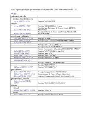 Lista organizaţiilor non guvernamentale din zona GAL (toate sunt fondatoare ale GAL)

ong
asistenta sociala
 tineri cu dizabilităţi severe
   Arcuş SIRUTA: 64924           Fundaţia "KAPERNAUM"
mediu
   Arcuş SIRUTA: 64924           Asociaţia "BIOKULTÚRA" Covasna
                                 Asociaţia Speo-Turistica si de Protecţia Naturii „LUMEA
   Baraolt SIRUTA: 63456         PIERDUTA”
                                 Asociaţia Culturala de Tineret si de Protecţia Mediului "DR.
   Calnic SIRUTA: 64933          BEDO ALBERT"
moştenire culturala
   Aita Mare SIRUTA: 63786       Asociaţia "JURTA"
   Arcuş SIRUTA: 64924           Asociaţia Social Culturala "DAHLSTRÖM KÁLMÁN"
   Baraolt SIRUTA: 63456
                                 Asociaţia "Dr. FÁBIÁN LÁSZLÓ"
                                 Asociaţia Culturala "GAÁL MÓZES"
                                 Comisia Comemorativa si Fundaţia „BARÓTI SZABÓ DÁVID"
   Belin SIRUTA: 63875           Fundaţia "BÖLÖNI FARKAS SÁNDOR"
   Filia SIRUTA: 64078           Asociaţia "KORMOS"
   Fotoş SIRUTA: 64372           Asociaţia "CSILLAGŐRZŐ"
   Ghidfalău SIRUTA: 64354       Asociaţia de tineret "KALÁRIS"
   Micfalău SIRUTA: 64513
                                 Asociaţia "FANFARA TROMBON 1995"
                                 Asociaţia "FEJÉR ÁKOS"
   Tălişoara SIRUTA: 64087       Asociaţia "MESSZELÁTÓ "
profesionala
   Baraolt SIRUTA: 63456         Asociaţia Întreprinzătorilor "ERDŐVIDÉK"
   Băţanii Mari SIRUTA: 63811    Composesoratul de Pădure si Păşune Băţanii Mari
   Vârghiş SIRUTA: 65002         Asociaţia Crescătorilor de Animale din Comuna Vârghiş
profesionala, media
   Racoşul de Sus SIRUTA:
   63508                         Asociaţia "INTERMEDIA ERDŐVIDÉK"
tineret
 cultural
   Băţanii Mici SIRUTA: 63839    Asociaţia "BODVAJ"
 tineret
   Bixad SIRUTA: 64522           Asociaţia de tineret din comuna Bixad
 