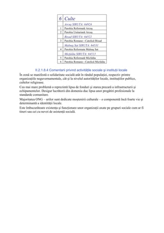 6 Culte
                                   Arcuş SIRUTA: 64924
                               1   Parohia Reformată Arcuş
                               2   Parohia Unitariană Arcuş
                                   Bixad SIRUTA: 64522
                               3   Parohia Romano - Catolică Bixad
                                   Malnaş Sat SIRUTA: 64531
                               4   Parohia Reformata Malnaş Sat
                                   Micfalău SIRUTA: 64513
                               5   Parohia Reformată Micfalău
                               6   Parohia Romano - Catolică Micfalău


             II.2.1.8.4 Comentarii privind activităţile sociale şi instituţii locale
În zonă se manifestă o solidaritate socială atât în rândul populaţiei, respectiv printre
organizaţiile neguvernamentale, cât şi la nivelul autorităţilor locale, instituţiilor publice,
cultelor religioase.
Cea mai mare problemă o reprezintă lipsa de fonduri şi starea precară a infrastructurii şi
echipamentelor. Desigur lucrătorii din domeniu duc lipsa unor pregătiri profesionale la
standarde comunitare.
Majoritatea ONG – urilor sunt dedicate moştenirii culturale – o componentă încă foarte vie şi
determinantă a identităţii locale.
Este îmbucurătoare existenţa şi funcţionare unor organizaţii axate pe grupuri sociale cum ar fi
tineri sau cei cu nevoi de asistenţă socială.
 