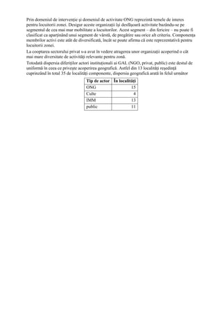 Prin domeniul de intervenţie şi domeniul de activitate ONG reprezintă temele de interes
pentru locuitorii zonei. Desigur aceste organizaţii îşi desfăşoară activitate bazându-se pe
segmentul de cea mai mar mobilitate a locuitorilor. Acest segment – din fericire – nu poate fi
clasificat ca aparţinând unui segment de vârstă, de pregătire sau orice alt criteriu. Componenţa
membrilor activi este atât de diversificată, încât se poate afirma că este reprezentativă pentru
locuitorii zonei.
La cooptarea sectorului privat s-a avut în vedere atragerea unor organizaţii acoperind o cât
mai mare diversitate de activităţi relevante pentru zonă.
Totodată dispersia diferiţilor actori instituţionali ai GAL (NGO, privat, public) este destul de
uniformă în ceea ce priveşte acoperirea geografică. Astfel din 13 localităţi reşedinţă
cuprinzând în total 35 de localităţi componente, dispersia geografică arată în felul următor
                                  Tip de actor În localităţi
                                  ONG                    15
                                  Culte                   4
                                  IMM                    13
                                  public                 11
 