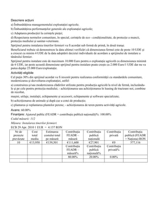 Descriere acţiuni
a) Îmbunătăţirea managementului exploataţiei agricole;
b) Îmbunătăţirea performanţelor generale ale exploataţiei agricole;
c) Adaptarea producţiei la cerinţele pieţei;
d) Respectarea normelor comunitare, în special, cerinţele de eco - condiţionalitate, de protecţie a muncii,
protecţia mediului şi sanitar-veterinare.
Sprijinul pentru instalarea tinerilor fermieri va fi acordat sub formă de primă, în două tranşe.
Beneficiarul trebuie să demonstreze la data ultimei verificări că dimensiunea fermei este de peste 10 UDE şi
a crescut cu minim 4 UDE de la data adoptării deciziei individuale de acordare a sprijinului de instalare a
tânărului fermier.
Sprijinul pentru instalare este de maximum 10.000 Euro pentru o exploataţie agricolă cu dimensiunea minimă
de 6 UDE, iar peste această dimensiune sprijinul pentru instalare poate creşte cu 2.000 Euro/1 UDE dar nu va
putea depăşi 25.000 Euro/exploataţie.
Activităţi eligibile
Cel puţin 30% din sprijinul acordat va fi investit pentru realizarea conformităţii cu standardele comunitare,
modernizarea şi dezvoltarea exploataţiei, astfel:
a) construirea şi/sau modernizarea clădirilor utilizate pentru producţia agricolă la nivel de fermă, incluzându-
le şi pe cele pentru protecţia mediului; - achiziţionarea sau achiziţionarea în leasing de tractoare noi, combine
de recoltat,
maşini, utilaje, instalaţii, echipamente şi accesorii, echipamente şi software specializate;
b) achiziţionarea de animale şi după caz a cotei de producţie;
c) plantarea şi replantarea plantelor perene; - achiziţionarea de teren pentru activităţi agricole.
Avans: 60.00%
Finanţare: Ajutorul public (FEADR + contribuţie publică naţională)%: 100.00%
Codul măsurii: 112
Măsura: Instalarea tinerilor fermieri
ECB 29 Apr. 2010 1 EUR = 4.137 RON
   Nr de        Cost        Estimarea     Contribuţia     Contribuţia     Contribuţia            Contribuţia
  proiecte      total      costului total FEADR –            publică        privată            publică (FEADR
 prevăzute     mediu        pe măsură       măsură          naţională                          + Naţiona) RON
     10       €13,950        €139,501      €111,600         €27,901           €0                   577,116
                                          Contribuţia     Contribuţia     Contribuţia
                                          FEADR –            publică       privată%
                                           măsură%        naţională%
                                            80.00%           20.00%         0.00%
 