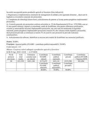 Investiţii necorporale pentru produsele agricole şi forestiere (lista indicativă):
i. Organizarea şi implementarea sistemelor de management al calităţii şi de siguranţă alimentar_, dacă sunt în
legătură cu investiţiile corporale ale proiectului;
ii. Cumpărarea de tehnologii (know-how), achiziţionarea de patente şi licenţe pentru pregătirea implementării
proiectului;
iii. Costurile generale ale proiectului conform articolului nr. 55 din Regulamentul (CE) nr. 1974/2006, cum ar
fi: taxe pentru arhitecţi, ingineri şi consultanţi, studii de fezabilitate, taxe pentru eliberarea certificatelor,
avizelor şi autorizaţiilor necesare implementării proiectelor, aţa cum sunt ele menţionate în legislaţia
naţională, pentru pregătirea implementării proiectului (maxim 8% din valoarea totală eligibilă a proiectului,
dacă proiectul prevede şi construcţii şi maxim 3% în cazul în care proiectul nu prevede realizarea
construcţiilor);
iv. Achiziţionarea de software, identificat ca necesar prin studiul de fezabilitate sau memoriul justificativ.

Avans: 20.00%
Finanţare: Ajutorul public (FEADR + contribuţie publică naţională)%: 50.00%
Codul măsurii: 123
Măsura: Creşterea valorii adăugate a produselor agricole şi forestiere
ECB 29 Apr. 2010 1 EUR = 4.137 RON
   Nr de        Cost        Estimarea     Contribuţia       Contribuţia   Contribuţia             Contribuţia
  proiecte      total     costului total  FEADR –             publică       privată             publică (FEADR
 prevăzute     mediu        pe măsură       măsură           naţională                          + Naţiona) RON
     20       €21,559       €431,180       €172,472           €43,118      €215,590                 891,896
                                          Contribuţia       Contribuţia   Contribuţia
                                          FEADR –             publică      privată%
                                           măsură%          naţională%
                                            40.00%            10.00%        50.00%
 