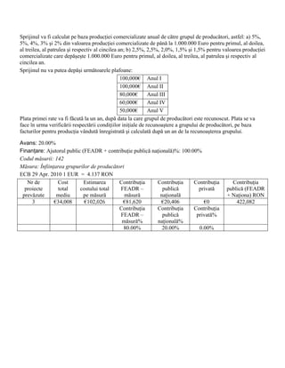 Sprijinul va fi calculat pe baza producţiei comercializate anual de către grupul de producători, astfel: a) 5%,
5%, 4%, 3% şi 2% din valoarea producţiei comercializate de până la 1.000.000 Euro pentru primul, al doilea,
al treilea, al patrulea şi respectiv al cincilea an; b) 2,5%, 2,5%, 2,0%, 1,5% şi 1,5% pentru valoarea producţiei
comercializate care depăşeşte 1.000.000 Euro pentru primul, al doilea, al treilea, al patrulea şi respectiv al
cincilea an.
Sprijinul nu va putea depăşi următoarele plafoane:
                                                  100,000€ Anul I
                                                  100,000€ Anul II
                                                  80,000€     Anul III
                                                  60,000€     Anul IV
                                                  50,000€     Anul V
Plata primei rate va fi făcută la un an, după data la care grupul de producători este recunoscut. Plata se va
face în urma verificării respectării condiţiilor iniţiale de recunoaştere a grupului de producători, pe baza
facturilor pentru producţia vândută înregistrată şi calculată după un an de la recunoaşterea grupului.

Avans: 20.00%
Finanţare: Ajutorul public (FEADR + contribuţie publică naţională)%: 100.00%
Codul măsurii: 142
Măsura: Înfiinţarea grupurilor de producători
ECB 29 Apr. 2010 1 EUR = 4.137 RON
   Nr de        Cost        Estimarea      Contribuţia    Contribuţia     Contribuţia            Contribuţia
  proiecte       total    costului total   FEADR –           publică        privată            publică (FEADR
 prevăzute      mediu       pe măsură        măsură         naţională                          + Naţiona) RON
     3         €34,008      €102,026        €81,620         €20,406           €0                   422,082
                                           Contribuţia    Contribuţia     Contribuţia
                                           FEADR –           publică       privată%
                                            măsură%       naţională%
                                             80.00%          20.00%         0.00%
 