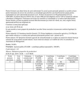 Pentru Fermieri care deţin ferme de semi-subzistenţă. În cursul acestei perioade sprijinul se acordă exclusiv
pentru furnizarea de servicii de consiliere şi consultanţă agricultorilor care beneficiază de sprijin pentru
exploataţiile de semi-subzistenţă prevăzute la art. 20 litera (d) punctul (i) al Regulamentului (CE) nr.
1698/2005. (Conform Deciziei 664/CE din 19 iunie 2006 privind adaptarea anexei VIII la Tratatul de aderare
a României şi Bulgariei). Furnizarea serviciilor de consiliere şi consultanţă se va realiza individual pentru
fiecare fermier, pe baza acceptului acestuia fără discriminare pe criterii de vârstă, sex, rasă, origine etnică,
apartenenţă politică sau religioasă etc.
Constituie avantaj dacă aplicanţii
a) au vârsta sub 40 de ani
b) sunt membri ai unor grupuri de producători sau altor forme asociative recunoscute conform legislaţiei în
vigoare;
Pentru măsurile 112 Instalarea tinerilor fermieri, 221 Prima împădurire a terenurilor agricole şi 214 Plăţi de
agro-mediu selecţia se va realiza prin aplicarea principiului primul venit - primul servit;
Pentru măsura 141 Sprijinirea fermelor agricole de semisubzistenţă se va aplica un sistem de selecţie bazat pe
sistemul de scoraj pentru această măsură. Acest sistem de selecţie va fi stabilit de GAL în consultare cu
Autoritatea de Management.
Avans: 20.00%
Finanţare: Ajutorul public (FEADR + contribuţie publică naţională)%: 100.00%
Codul măsurii: 142
Măsura: Înfiinţarea grupurilor de producători
ECB 29 Apr. 2010 1 EUR = 4.137 RON
   Nr de        Cost        Estimarea      Contribuţia    Contribuţia     Contribuţia           Contribuţia
  proiecte       total    costului total   FEADR –           publică        privată           publică (FEADR
 prevăzute      mediu       pe măsură        măsură         naţională                         + Naţiona) RON
     3         €34,008      €102,026        €81,620         €20,406           €0                  422,082
                                           Contribuţia    Contribuţia     Contribuţia
                                           FEADR –           publică       privată%
                                            măsură%       naţională%
                                             80.00%          20.00%         0.00%
 