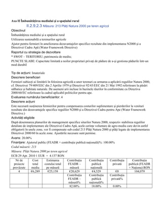 Axa II Îmbunătăţirea mediului şi a spaţiului rural
            II.2.9.2.3 Măsura: 213 Plăţi Natura 2000 pe teren agricol
Obiectivul
Îmbunătăţirea mediului şi a spaţiului rural
Utilizarea sustenabilă a terenurilor agricole
Ajutor pentru fermieri în ameliorarea dezavantajelor specifice rezultate din implementarea N2000 şi a
Directivei Cadru Apă (Water Framework Directive)
Raportul cu strategia de dezvoltare
* SWOT – TERITORIU; patrimoniu de mediu;
PUNCTE SLABE: Capacitate limitată a noilor proprietari privaţi de pădure de a-şi gestiona pădurile într-un
mod durabil

Tip de acţiuni: Imateriale
Descriere beneficiari
Fermieri subiecţi ai limitării în folosirea agricolă a unor terenuri ca urmarea a aplicării regulilor Natura 2000,
cf. Directivei 79/409/EEC din 2 Aprilie 1979 şi Directivei 92/43/EEC din 21 Mai 1992 referitoare la păsări
sălbatice şi habitate naturale. De asemeni arii incluse în bazinele râurilor în conformitate cu Directiva
2000/60/EC referitoare la cadrul aplicabil politicilor pentru ape.
Evaluarea numărului beneficiarilor: 4
Descriere acţiuni
Este necesară susţinerea fermierilor pentru compensarea costurilor suplimentare şi pierderilor la venituri
rezultate din dezavantajele specifice regulilor N2000 şi a Directivei Cadru pentru Ape (Water Framework
Directive.)
Activităţi eligibile
După desemnarea planurilor de management specifice siturilor Natura 2000, respectiv stabilirea regulilor
detaliate de implementare ale Directivei Cadru Apă, acele cerinţe voluntare de agro-mediu care devin astfel
obligatorii în unele zone, vor fi compensate sub codul 213 Plăţi Natura 2000 şi plăţi legate de implementarea
Directivei 2000/60 în acele zone. Ajustările necesare sunt permise.
Avans: 20.00%
Finanţare: Ajutorul public (FEADR + contribuţie publică naţională)%: 100.00%
Codul măsurii: 213
Măsura: Plăţi Natura 2000 pe teren agricol
ECB 29 Apr. 2010 1 EUR = 4.137 RON
   Nr de        Cost       Estimarea      Contribuţia     Contribuţia     Contribuţia             Contribuţia
  proiecte      total    costului total    FEADR –          publică         privată             publică (FEADR
 prevăzute     mediu      pe măsură         măsură         naţională                            + Naţiona) RON
     4        €6,289        €25,158         €20,629          €4,529           €0                    104,079
                                          Contribuţia     Contribuţia     Contribuţia
                                           FEADR –          publică        privată%
                                           măsură%        naţională%
                                            82.00%          18.00%          0.00%
 