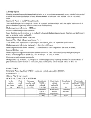 Activităţi eligibile
Plata de agro-mediu este plătită ca plată fixă la hectar şi reprezintă o compensaţie pentru pierderile de venit şi
costurile adiţionale suportate de fermieri. Plata se va face în întregime către fermier. Plata se efectuează
anual.
Pachetul 1: Pajişti cu Înaltă Valoare Naturală
Teren agricol ce prezintă o proporţie ridicată de vegetaţie seminaturală (în particular pajişti semi-naturale în
general asociate cu prezenţa unui nivel ridicat de biodiversitate).
Plată compensatorie la hectar = 124 Euro.
Pachetul 2 Practici agricole tradiţionale
Poate fi aplicat doar în combina_ie cu pachetul 1, însemnând că acest pachet poate fi aplicat doar de fermierii
care au aplicat şi pentru pachetul 1.
Plată compensatorie la hectar = 58 Euro.
Pachetul Pilot 3 Paji_ti Importante Pentru P_s_ri
Acest pachet va fi implementat ca pachet pilot într-un num_r de Arii Importante pentru Păsări.
Plată compensatorie la hectar Varianta 3.1 - Crex Crex: 209 euro.
Plată compensatorie la hectar Varianta 3.2 - Lanius minor, Falco vespertinus: 101 euro pe hectar.
Pachetul 4 Culturi verzi
Plată compensatorie pentru suprafaţa acoperită de culturile verzi care depăşeşte suprafaţa protejată prin
GAEC (suprafaţa protejată prin GAEC este de 20%) = 130 Euro pe hectar.
Combinarea pachetelor de agro-mediu
Doar pachetul 1 şi pachetul 2 se pot aplica în combinaţie pe aceeaşi suprafaţă de teren. În această situaţie şi
plăţile aferente acestor pachete se cumulează, neexistând cerinţe care ar putea fi plătite de două ori


Avans: 20.00%
Finanţare: Ajutorul public (FEADR + contribuţie publică naţională)%: 100.00%
Codul măsurii: 214
Măsura: Plăţi de Agro-mediu
ECB 29 Apr. 2010 1 EUR = 4.137 RON
   Nr de        Cost        Estimarea    Contribuţia      Contribuţia     Contribuţia             Contribuţia
  proiecte      total     costului total  FEADR –            publică        privată             publică (FEADR
 prevăzute     mediu        pe măsură      măsură           naţională                           + Naţiona) RON
     10       €22,525       €225,252      €184,706          €40,546           €0                    931,868
                                         Contribuţia      Contribuţia     Contribuţia
                                          FEADR –            publică       privată%
                                          măsură%         naţională%
                                           82.00%            18.00%         0.00%
 