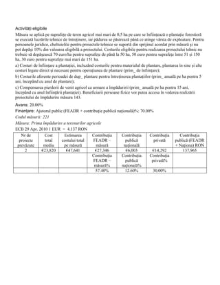 Activităţi eligibile
Măsura se aplică pe suprafeţe de teren agricol mai mari de 0,5 ha pe care se înfiinţează o plantaţie forestieră
se execută lucrările tehnice de întreţinere, iar pădurea se păstrează până ce atinge vârsta de exploatare. Pentru
persoanele juridice, cheltuielile pentru proiectele tehnice se suportă din sprijinul acordat prin măsură şi nu
pot depăşi 10% din valoarea eligibilă a proiectului. Costurile eligibile pentru realizarea proiectului tehnic nu
trebuie să depăşească 70 euro/ha pentru suprafeţe de până la 50 ha, 50 euro pentru suprafeţe între 51 şi 150
ha, 30 euro pentru suprafeţe mai mari de 151 ha.
a) Costuri de înfiinţare a plantaţiei, incluzând costurile pentru materialul de plantare, plantarea în sine şi alte
costuri legate direct şi necesare pentru operaţiunea de plantare (prim_ de înfiinţare);
b) Costurile aferente perioadei de dup_ plantare pentru întreţinerea plantaţiilor (prim_ anuală pe ha pentru 5
ani, începând cu anul de plantare);
c) Compensarea pierderii de venit agricol ca urmare a împăduririi (prim_ anuală pe ha pentru 15 ani,
începând cu anul înfiinţării plantaţiei). Beneficiarii persoane fizice vor putea accesa în vederea realizării
proiectului de împădurire măsura 143.
Avans: 20.00%
Finanţare: Ajutorul public (FEADR + contribuţie publică naţională)%: 70.00%
Codul măsurii: 221
Măsura: Prima împădurire a terenurilor agricole
ECB 29 Apr. 2010 1 EUR = 4.137 RON
   Nr de        Cost        Estimarea     Contribuţia     Contribuţia     Contribuţia              Contribuţia
  proiecte      total     costului total  FEADR –            publică        privată              publică (FEADR
 prevăzute     mediu        pe măsură       măsură          naţională                            + Naţiona) RON
     2        €23,820        €47,641        €27,346          €6,003        €14,292                   137,965
                                          Contribuţia     Contribuţia     Contribuţia
                                          FEADR –            publică       privată%
                                           măsură%        naţională%
                                            57.40%           12.60%         30.00%
 