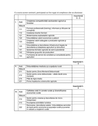 Cu ocazia acestor seminarii, participanţii au fost rugaţi să completeze câte un chestionar:
                                                                              Importanţă
                                                                                0-5
                Creşterea competitivităţii sectoarelor agricol şi
 I.    Axă
                forestier
       Măsură
                Formare profesională (training), informare şi difuzare de
       111
                cunoştinţe
       112      Instalarea tinerilor fermieri
       121      Modernizarea exploataţiilor agricole
       122      Îmbunătăţirea valorii economice a pădurii
                Creşterea valorii adăugate a produselor agricole şi
       123
                forestiere
                Îmbunătăţirea şi dezvoltarea infrastructurii legate de
       125
                dezvoltarea şi adaptarea agriculturii şi silviculturii
       141      Sprijinirea fermelor agricole de semi-subzistenţă
       142      Înfiinţarea grupurilor de producători
                Furnizarea de servicii de consiliere şi consultanţă pentru
       143
                agricultori

                                                                              Importanţă 0 -
                                                                                    5
 II.   Axă      Îmbunătăţirea mediului şi a spaţiului rural
       Măsură
       211    Sprijin pentru Zona Montană Defavorizată
              Sprijin pentru zone defavorizate – altele decât zona
       212
              montană
       214    Plăţi de Agro-mediu
       221    Prima împădurire a terenurilor agricole

                                                                              Importanţă 0 -
                                                                                    5
                Calitatea vieţii în zonele rurale şi diversificarea
 III. Axă
                economiei rurale
       Măsură
                Sprijin pentru crearea şi dezvoltarea de micro-
       312
                întreprinderi
       313      Încurajarea activităţilor turistice
                Renovarea, dezvoltarea satelor, îmbunătăţirea serviciilor
       322      de bază pentru economia şi populaţia rurală şi punerea
                în valoare a moştenirii rurale
 