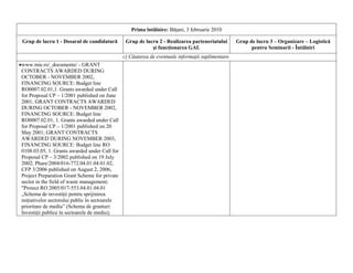 Prima întâlnire: Băţani, 3 februarie 2010

 Grup de lucru 1 - Dosarul de candidatură         Grup de lucru 2 - Realizarea parteneriatului       Grup de lucru 3 – Organizare – Logistică
                                                             şi funcţionarea GAL                           pentru Seminarii - Întâlniri
                                                 c) Căutarea de eventuale informaţii suplimentare.
•www.mie.ro/_documente/ - GRANT
 CONTRACTS AWARDED DURING
 OCTOBER - NOVEMBER 2002,
 FINANCING SOURCE: Budget line
 RO0007.02.01,1. Grants awarded under Call
 for Proposal CP – 1/2001 published on June
 2001; GRANT CONTRACTS AWARDED
 DURING OCTOBER - NOVEMBER 2002,
 FINANCING SOURCE: Budget line
 RO0007.02.01, 1. Grants awarded under Call
 for Proposal CP – 1/2001 published on 20
 May 2001; GRANT CONTRACTS
 AWARDED DURING NOVEMBER 2003,
 FINANCING SOURCE: Budget line RO
 0108.03.05, 1. Grants awarded under Call for
 Proposal CP – 3/2002 published on 19 July
 2002; Phare/2004/016-772.04.01.04.01.02,
 CFP 3/2006 published on August 2, 2006,
 Project Preparation Grant Scheme for private
 sector in the field of waste management;
 "Proiect RO 2005/017-553.04.01.04.01
 „Schema de investiţii pentru sprijinirea
 iniţiativelor sectorului public în sectoarele
 prioritare de mediu” (Schema de granturi:
 Investiţii publice în sectoarele de mediu);
 