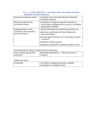 III.4.1.1.3 FIŞA POSTULUI - Consultant extern Dezvoltare Rurală &
                Identitate Vizuală & Informare
Denumirea postului de muncă:        Consultant extern Dezvoltare Rurală & Identitate
                                    Vizuală & Informare
Obiectivele specifice ale           •Contribuie la atingerea scopurilor Asociaţiei, în
activităţii de muncă:                special pentru implementarea cu succes a activităţilor
                                     programului LEADER.
Responsabilităţi, sarcini,          Asigură consultanţă de specialitate pe probleme de
activităţi si acţiuni specifice     •dezvoltare rurală legate de Planul Naţional de
postului de munca:                   Dezvoltare Rurală
                                    •formare legate de măsura 431.2 activităţi de animare
                                     şi instruire
                                    •identitate vizuală în general
                                    •pregătirea materialelor de informare tipărite şi web

Poziţia postului de munca in cadrul structurii organizaţiei
Postul imediat superior/Este      Responsabil administrativ – Director executiv al
subordonat:                       Asociaţiei

Relaţiile de munca
Funcţionale:                       Are relaţii cu: angajaţii permanenţi, angajaţii
                                   contractuali şi consultanţi externi.
 