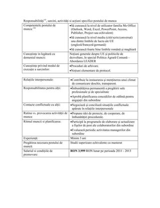 Responsabilităţi vii, sarcini, activităţi si acţiuni specifice postului de munca
Competentele postului de                  •Să cunoască la nivel de utilizator familia Ms Office
munca: viii                                 (Outlook, Word, Excel, PowerPoint, Access,
                                            Publisher, Project sau echivalent)
                                          •Să cunoască la nivel mediu (citit/scris/conversat)
                                            una dintre limbile de lucru ale UE
                                            (engleză/franceză/germană)
                                          •Să cunoască foarte bine limbile română şi maghiară
Cunoştinţe in legătură cu                 Noţiuni generale despre UE şi politicile de
domeniul muncii:                          dezvoltare, în special Politica Agrară Comună –
                                          Abordarea LEADER
Cunoştinţe privind modul de               •Proceduri de arhivare.
execuţie a sarcinilor:                    •Noţiuni elementare de protocol.

Relaţiile interpersonale:              •Contribuie la instaurarea şi menţinerea unui climat
                                        de comunicare deschis, transparent.
Responsabilitatea pentru alţii:        •Îmbunătăţirea permanentă a pregătirii sale
                                        profesionale şi de specialitate
                                       •Aprobă planificarea concediilor de odihnă pentru
                                        angajaţii din subordine
Contacte conflictuale cu alţii:        •Negociază şi conciliază situaţiile conflictuale
                                        apărute în relaţiile interpersonale
Rutina vs. provocarea activităţii de •Propune idei de proiecte, de cooperare, de
munca:                                îmbunătăţiri procedurale.
Ritmul muncii si planificarea:       •Participă la programele de elaborare şi actualizare
                                      a fişelor de post ale colaboratorilor din subordine
                                     •Evaluează periodic activitatea managerilor din
                                      subordine
Experienţă:                          Minim 3 ani
Pregătirea necesara postului de      Studii superioare echivalente cu masterat
muncă:
Salariul si condiţiile de            RON 3,999 RON lunar pe perioada 2011 - 2013
promovare:
 