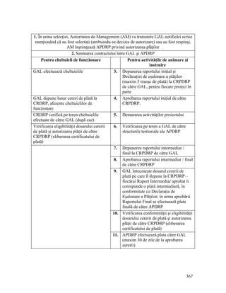 1. În urma selecţiei, Autoritatea de Management (AM) va transmite GAL notificări scrise
 menţionând că au fost selectaţi (atribuindu-se decizia de autorizare) sau au fost respinşi.
                    AM înştiinţează APDRP privind autorizarea plăţilor
                       2. Semnarea contractului între GAL şi APDRP
     Pentru cheltuieli de funcţionare                  Pentru activităţile de animare şi
                                                                     instruire
GAL efectuează cheltuielile                   3. Depunerea raportului iniţial şi
                                                    Declaraţiei de eşalonare a plăţilor
                                                    (maxim 3 tranşe de plată) la CRPDRP
                                                    de către GAL, pentru fiecare proiect în
                                                    parte
GAL depune lunar cereri de plată la           4. Aprobarea raportului iniţial de către
CRDRP, aferente cheltuielilor de                    CRPDRP.
funcţionare
CRDRP verifică pe teren cheltuielile          5. Demararea activităţilor proiectului
efectuate de către GAL (după caz)
Verificarea eligibilităţii dosarului cererii  6. Verificarea pe teren a GAL de către
de plată şi autorizarea plăţii de către             structurile teritoriale ale APDRP
CRPDRP (eliberarea certificatului de
plată)
                                              7. Depunerea raportului intermediar /
                                                    final la CRPDRP de către GAL
                                              8. Aprobarea raportului intermediar / final
                                                    de către CRPDRP
                                              9. GAL întocmeşte dosarul cererii de
                                                    plată pe care îl depune la CRPDRP –
                                                    fiecărui Raport Intermediar aprobat îi
                                                    corespunde o plată intermediară, în
                                                    conformitate cu Declaraţia de
                                                    Eşalonare a Plăţilor; în urma aprobării
                                                    Raportului Final se efectuează plata
                                                    finală de către APDRP
                                             10. Verificarea conformităţii şi eligibilităţii
                                                    dosarului cererii de plată şi autorizarea
                                                    plăţii de către CRPDRP (eliberarea
                                                    certificatului de plată)
                                             11. APDRP efectuează plata către GAL
                                                    (maxim 30 de zile de la aprobarea
                                                    cererii)




                                                                                         367
 