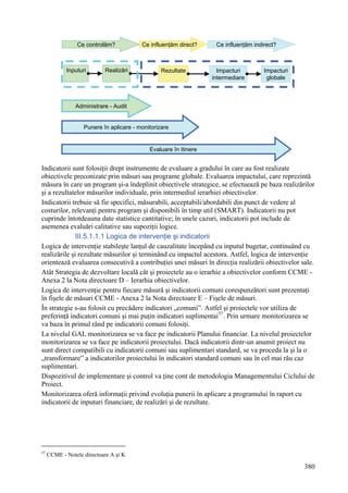Ce controlăm?           Ce influenţăm direct?     Ce influenţăm indirect?



            Inputuri        Realizări            Rezultate          Impacturi        Impacturi
                                                                  intermediare        globale



                Administrare - Audit


                   Punere în aplicare - monitorizare


                                            Evaluare în itinere


Indicatorii sunt folosiţii drept instrumente de evaluare a gradului în care au fost realizate
obiectivele preconizate prin măsuri sau programe globale. Evaluarea impactului, care reprezintă
măsura în care un program şi-a îndeplinit obiectivele strategice, se efectuează pe baza realizărilor
şi a rezultatelor măsurilor individuale, prin intermediul ierarhiei obiectivelor.
Indicatorii trebuie să fie specifici, măsurabili, acceptabili/abordabili din punct de vedere al
costurilor, relevanţi pentru program şi disponibili în timp util (SMART). Indicatorii nu pot
cuprinde întotdeauna date statistice cantitative; în unele cazuri, indicatorii pot include de
asemenea evaluări calitative sau supoziţii logice.
              III.5.1.1.1 Logica de intervenţie şi indicatorii
Logica de intervenţie stabileşte lanţul de cauzalitate începând cu inputul bugetar, continuând cu
realizările şi rezultate măsurilor şi terminând cu impactul acestora. Astfel, logica de intervenţie
orientează evaluarea consecutivă a contribuţiei unei măsuri în direcţia realizării obiectivelor sale.
Atât Strategia de dezvoltare locală cât şi proiectele au o ierarhie a obiectivelor conform CCME -
Anexa 2 la Nota directoare D – Ierarhia obiectivelor.
Logica de intervenţie pentru fiecare măsură şi indicatorii comuni corespunzători sunt prezentaţi
în fişele de măsuri CCME - Anexa 2 la Nota directoare E – Fişele de măsuri.
În strategie s-au folosit cu precădere indicatori „comuni”. Astfel şi proiectele vor utiliza de
preferinţă indicatori comuni şi mai puţin indicatori suplimentai 57. Prin urmare monitorizarea se
va baza în primul rând pe indicatorii comuni folosiţi.
La nivelul GAL monitorizarea se va face pe indicatorii Planului financiar. La nivelul proiectelor
monitorizarea se va face pe indicatorii proiectului. Dacă indicatorii dintr-un anumit proiect nu
sunt direct compatibili cu indicatorii comuni sau suplimentari standard, se va proceda la şi la o
„transformare” a indicatorilor proiectului în indicatori standard comuni sau în cel mai rău caz
suplimentari.
Dispozitivul de implementare şi control va ţine cont de metodologia Managementului Ciclului de
Proiect.
Monitorizarea oferă informaţii privind evoluţia punerii în aplicare a programului în raport cu
indicatorii de inputuri financiare, de realizări şi de rezultate.




57
     CCME - Notele directoare A şi K

                                                                                                 380
 