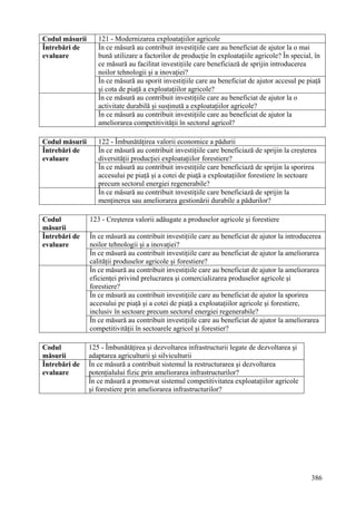 Codul măsurii      121 - Modernizarea exploataţiilor agricole
Întrebări de       În ce măsură au contribuit investiţiile care au beneficiat de ajutor la o mai
evaluare           bună utilizare a factorilor de producţie în exploataţiile agricole? În special, în
                   ce măsură au facilitat investiţiile care beneficiază de sprijin introducerea
                   noilor tehnologii şi a inovaţiei?
                   În ce măsură au sporit investiţiile care au beneficiat de ajutor accesul pe piaţă
                   şi cota de piaţă a exploataţiilor agricole?
                   În ce măsură au contribuit investiţiile care au beneficiat de ajutor la o
                   activitate durabilă şi susţinută a exploataţiilor agricole?
                   În ce măsură au contribuit investiţiile care au beneficiat de ajutor la
                   ameliorarea competitivităţii în sectorul agricol?

Codul măsurii      122 - Îmbunătăţirea valorii economice a pădurii
Întrebări de       În ce măsură au contribuit investiţiile care beneficiază de sprijin la creşterea
evaluare           diversităţii producţiei exploataţiilor forestiere?
                   În ce măsură au contribuit investiţiile care beneficiază de sprijin la sporirea
                   accesului pe piaţă şi a cotei de piaţă a exploataţiilor forestiere în sectoare
                   precum sectorul energiei regenerabile?
                   În ce măsură au contribuit investiţiile care beneficiază de sprijin la
                   menţinerea sau ameliorarea gestionării durabile a pădurilor?

Codul           123 - Creşterea valorii adăugate a produselor agricole şi forestiere
măsurii
Întrebări de    În ce măsură au contribuit investiţiile care au beneficiat de ajutor la introducerea
evaluare        noilor tehnologii şi a inovaţiei?
                În ce măsură au contribuit investiţiile care au beneficiat de ajutor la ameliorarea
                calităţii produselor agricole şi forestiere?
                În ce măsură au contribuit investiţiile care au beneficiat de ajutor la ameliorarea
                eficienţei privind prelucrarea şi comercializarea produselor agricole şi
                forestiere?
                În ce măsură au contribuit investiţiile care au beneficiat de ajutor la sporirea
                accesului pe piaţă şi a cotei de piaţă a exploataţiilor agricole şi forestiere,
                inclusiv în sectoare precum sectorul energiei regenerabile?
                În ce măsură au contribuit investiţiile care au beneficiat de ajutor la ameliorarea
                competitivităţii în sectoarele agricol şi forestier?

Codul           125 - Îmbunătăţirea şi dezvoltarea infrastructurii legate de dezvoltarea şi
măsurii         adaptarea agriculturii şi silviculturii
Întrebări de    În ce măsură a contribuit sistemul la restructurarea şi dezvoltarea
evaluare        potenţialului fizic prin ameliorarea infrastructurilor?
                În ce măsură a promovat sistemul competitivitatea exploataţiilor agricole
                şi forestiere prin ameliorarea infrastructurilor?




                                                                                                 386
 