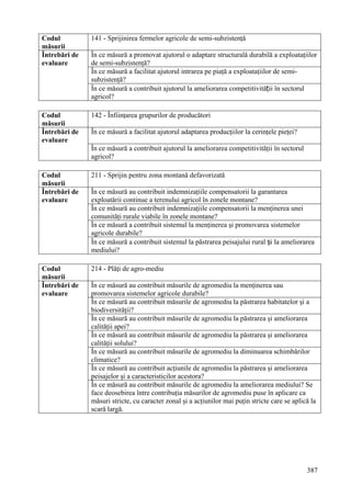 Codul          141 - Sprijinirea fermelor agricole de semi-subzistenţă
măsurii
Întrebări de   În ce măsură a promovat ajutorul o adaptare structurală durabilă a exploataţiilor
evaluare       de semi-subzistenţă?
               În ce măsură a facilitat ajutorul intrarea pe piaţă a exploataţiilor de semi-
               subzistenţă?
               În ce măsură a contribuit ajutorul la ameliorarea competitivității în sectorul
               agricol?

Codul          142 - Înfiinţarea grupurilor de producători
măsurii
Întrebări de   În ce măsură a facilitat ajutorul adaptarea producţiilor la cerinţele pieţei?
evaluare
               În ce măsură a contribuit ajutorul la ameliorarea competitivităţii în sectorul
               agricol?

Codul          211 - Sprijin pentru zona montană defavorizată
măsurii
Întrebări de   În ce măsură au contribuit indemnizaţiile compensatorii la garantarea
evaluare       exploatării continue a terenului agricol în zonele montane?
               În ce măsură au contribuit indemnizaţiile compensatorii la menţinerea unei
               comunităţi rurale viabile în zonele montane?
               În ce măsură a contribuit sistemul la menţinerea şi promovarea sistemelor
               agricole durabile?
               În ce măsură a contribuit sistemul la păstrarea peisajului rural și la ameliorarea
               mediului?

Codul          214 - Plăţi de agro-mediu
măsurii
Întrebări de   În ce măsură au contribuit măsurile de agromediu la menţinerea sau
evaluare       promovarea sistemelor agricole durabile?
               În ce măsură au contribuit măsurile de agromediu la păstrarea habitatelor şi a
               biodiversităţii?
               În ce măsură au contribuit măsurile de agromediu la păstrarea şi ameliorarea
               calităţii apei?
               În ce măsură au contribuit măsurile de agromediu la păstrarea şi ameliorarea
               calităţii solului?
               În ce măsură au contribuit măsurile de agromediu la diminuarea schimbărilor
               climatice?
               În ce măsură au contribuit acţiunile de agromediu la păstrarea şi ameliorarea
               peisajelor şi a caracteristicilor acestora?
               În ce măsură au contribuit măsurile de agromediu la ameliorarea mediului? Se
               face deosebirea între contribuţia măsurilor de agromediu puse în aplicare ca
               măsuri stricte, cu caracter zonal şi a acţiunilor mai puţin stricte care se aplică la
               scară largă.




                                                                                                387
 