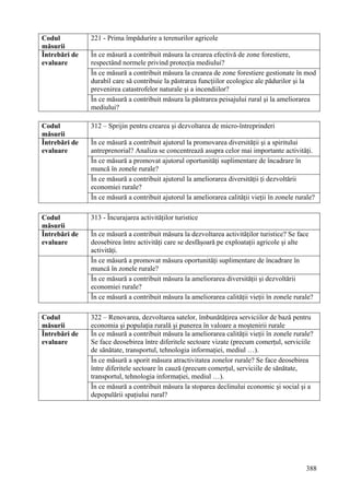Codul          221 - Prima împădurire a terenurilor agricole
măsurii
Întrebări de   În ce măsură a contribuit măsura la crearea efectivă de zone forestiere,
evaluare       respectând normele privind protecţia mediului?
               În ce măsură a contribuit măsura la crearea de zone forestiere gestionate în mod
               durabil care să contribuie la păstrarea funcţiilor ecologice ale pădurilor şi la
               prevenirea catastrofelor naturale şi a incendiilor?
               În ce măsură a contribuit măsura la păstrarea peisajului rural şi la ameliorarea
               mediului?

Codul          312 – Sprijin pentru crearea şi dezvoltarea de micro-întreprinderi
măsurii
Întrebări de   În ce măsură a contribuit ajutorul la promovarea diversităţii şi a spiritului
evaluare       antreprenorial? Analiza se concentrează asupra celor mai importante activităţi.
               În ce măsură a promovat ajutorul oportunităţi suplimentare de încadrare în
               muncă în zonele rurale?
               În ce măsură a contribuit ajutorul la ameliorarea diversităţii ţi dezvoltării
               economiei rurale?
               În ce măsură a contribuit ajutorul la ameliorarea calităţii vieţii în zonele rurale?

Codul          313 - Încurajarea activităţilor turistice
măsurii
Întrebări de   În ce măsură a contribuit măsura la dezvoltarea activităţilor turistice? Se face
evaluare       deosebirea între activităţi care se desfăşoară pe exploataţii agricole şi alte
               activităţi.
               În ce măsură a promovat măsura oportunităţi suplimentare de încadrare în
               muncă în zonele rurale?
               În ce măsură a contribuit măsura la ameliorarea diversităţii şi dezvoltării
               economiei rurale?
               În ce măsură a contribuit măsura la ameliorarea calităţii vieţii în zonele rurale?

Codul          322 – Renovarea, dezvoltarea satelor, îmbunătăţirea serviciilor de bază pentru
măsurii        economia şi populaţia rurală şi punerea în valoare a moştenirii rurale
Întrebări de   În ce măsură a contribuit măsura la ameliorarea calităţii vieţii în zonele rurale?
evaluare       Se face deosebirea între diferitele sectoare vizate (precum comerţul, serviciile
               de sănătate, transportul, tehnologia informaţiei, mediul …).
               În ce măsură a sporit măsura atractivitatea zonelor rurale? Se face deosebirea
               între diferitele sectoare în cauză (precum comerţul, serviciile de sănătate,
               transportul, tehnologia informaţiei, mediul …).
               În ce măsură a contribuit măsura la stoparea declinului economic şi social şi a
               depopulării spaţiului rural?




                                                                                               388
 