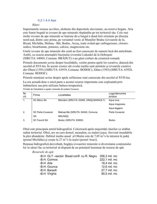II.2.1.4.4 Ape
        Râuri
Importantele resurse acvifere, alcătuite din depozitele aluvionare, au rezerve bogate. Aria
este foarte bogată in izvoare de ape minerale răspândite pe tot teritoriul său. Cele mai
multe izvoare de ape minerale se înşiruie de-a lungul a două linii orientate pe direcţia
nord-sud, dintre care prima, pe versantul vestic al Munţilor Bodoc (izvoarele de la,
Bixad, Micfalău, Malnaş - Băi, Bodoc, Arcuş, toate având ape carbogazoase, cloruro-
sodice, bicarbonate, potasice, calcice, magneziene etc.
Unele izvoare de ape minerale din zonă au fost cunoscute de oameni încă din antichitate.
Astfel, cu ocazia amenajării bazinului izvorului Lukaskő de la Doboşeni
(SIRUTA: 64069, Comuna: BRĂDUŢ) s-au găsit cioburi de ceramică romană.
Primele documente scrise despre localităţile, vestite pentru apele lor curative, datează din
secolul al XVI-lea. În aceste cronici ale evului mediu sunt amintite şi izvoarele curative
din Olteni (1591) (SIRUTA: 63919, Comuna: BODOC), Zălan (1593) (SIRUTA: 63928,
Comuna: BODOC).
Primele menţiuni scrise despre apele sulfuroase sunt cunoscute din secolul al XVII-lea.
La ora actuală doar o mică parte a acestei resurse importante este exploatată prin
îmbuteliere sau prin utilizare balneo-terapeutică.
Firmele de îmbuteliere a apelor minerale din judeţul Covasna.

Nr.                                                                             Logo/denumire
           Firma                      Localitatea
crt.                                                                            produs
1.         SC Bibco SA                Biborţeni (SIRUTA: 63465, ORAŞ BARAOLT)   Aqua viva,
                                                                                Aqua magnesia,
                                                                                Aqua leggera
2.         SC Perla Covasnei          Malnaş Băi (SIRUTA: 64540, Comuna:        Perla Covasnei
           SA                         MALNAŞ)
3.         SC Favorit SA              Bodoc (SIRUTA: 63900)                     Bodoc


Oltul este principala arteră hidrografică. Colectează apele majorităţii râurilor ce străbat
radiar teritoriul. Oltul, are un curs domol, meandrat, cu maluri joase, frecvent inundabile
la ploi abundente. Debitul mediu anual al Oltului este de 7,85 m3/s la intrarea în judeţ
(postul Micfalău) şi creşte la 27 m3/s la ieşire (postul Araci).
Reţeaua hidrografică dezvoltată, bogăţia izvoarelor minerale si diversitatea conţinutului
lor in săruri fac ca teritoriul să dispună de un potenţial însemnat de resurse de apă.
        Resursele de apă
               -B.H. OLT –sector: Bixad confl. cu R. Negru 358,3 mil. mc
               -B.H. Cormos                                      222,1 mil. mc
               -B.H. Aita                                          18,4 mil. mc
               -B.H. Ozunca                                        12,6 mil. mc
               -B.H. Baraolt                                       27,7 mil. mc
               -B.H. Vîrghis                                       90,5 mil. mc
 