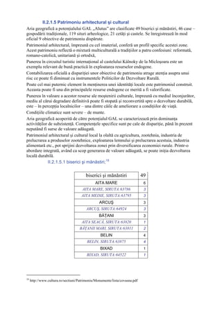II.2.1.5 Patrimoniu arhitectural şi cultural
Aria geografică a potenţialului GAL „Alutus” are clasificate 49 biserici şi mănăstiri, 46 case –
gospodării tradiţionale, 119 situri arheologice, 21 cetăţi şi castele. Se înregistrează în mod
oficial 9 obiective de patrimoniu dispărute.
Patrimoniul arhitectural, împreună cu cel imaterial, conferă un profil specific acestei zone.
Acest patrimoniu reflectă o mixtură multiculturală a tradiţiilor a patru confesiuni: reformată,
romano-catolică, unitariană şi ortodxă,
Punerea în circuitul turistic internaţional al castelului Kálnoky de la Micloşoara este un
exemplu relevant de bună practică în exploatarea resurselor endogene.
Contabilizarea oficială a dispariţiei unor obiective de patrimoniu atrage atenţia asupra unui
risc ce poate fi diminuat cu instrumentele Politicilor de Dezvoltare Rurală.
Poate cel mai puternic element în menţinerea unei identităţi locale este patrimoniul construit.
Aceasta poate fi una din principalele resurse endogene ce merită a fi valorificate.
Punerea în valoare a acestor resurse ale moştenirii culturale, împreună cu mediul înconjurător,
mediu al cărui degradare definitivă poate fi stopată şi reconvertită spre o dezvoltare durabilă,
este – în percepţia localnicilor – una dintre căile de ameliorare a condiţiilor de viaţă.
Condiţiile climatice sunt severe – de munte.
Aria geografică acoperită de către potenţialul GAL se caracterizează prin dominanţa
activităţilor de subzistenţă. Competenţele specifice sunt pe cale de dispariţie, până în prezent
neputând fi surse de valoare adăugată.
Patrimoniul arhitectural şi cultural local la olaltă cu agricultura, zootehnia, industria de
prelucrarea a produselor zootehnice, exploatarea lemnului şi prelucrarea acestuia, industria
alimentară etc., pot sprijini dezvoltarea zonei prin diversificarea economiei rurale. Printr-o
abordare integrată, având ca scop generarea de valoare adăugată, se poate iniţia dezvoltarea
locală durabilă.
              II.2.1.5.1 biserici şi mănăstiri; 18


                                        biserici şi mănăstiri                49
                                              AITA MARE                       6
                                      AITA MARE, SIRUTA:63786                 3
                                      AITA MEDIE, SIRUTA:63795                3
                                                 ARCUŞ                        3
                                         ARCUŞ, SIRUTA:64924                  3
                                                 BĂŢANI                       3
                                      AITA SEACĂ, SIRUTA:63820                1
                                    BĂŢANII MARI, SIRUTA:63811                2
                                                  BELIN                       4
                                         BELIN, SIRUTA:63875                  4
                                                  BIXAD                       1
                                         BIXAD, SIRUTA:64522                  1




18
     http://www.cultura.ro/sectiuni/Patrimoniu/Monumente/lista/covasna.pdf
 