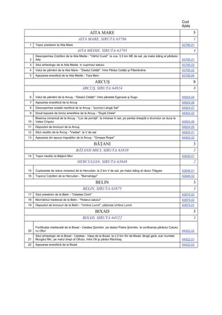 Cod
                                                                                                                        RAN
                                                  AITA MARE                                                                    5
                                        AITA MARE, SIRUTA:63786                                                                1
 1   Topor preistoric la Aita Mare                                                                                      63786.01
                                       AITA MEDIE, SIRUTA:63795                                                                4
     Descoperirea Coţofeni de la Aita Medie - "Vârful Curat". la cca. 3,5 km NE de sat, pe malul stâng al pârâului
 2   Aita                                                                                                               63795.01
 3   Situl arheologic de la Aita Medie. in cuprinsul satului                                                            63795.03
 4   Valul de pământ de la Aita Mare - "Dealul Cetăţii". între Pârâul Cetăţii şi Păstrăvăria                            63795.02
 5   Aşezarea eneoltică de la Aita Medie - Tsza Berc                                                                    63795.04

                                                       ARCUŞ                                                                   8
                                           ARCUŞ, SIRUTA:64924                                                                 8

 6   Valul de pământ de la Arcuş - "Dealul Cetăţii". între pâraiele Egevsze şi Sugo                                     64924.04
 7   Aşezarea eneolitică de la Arcuş                                                                                    64924.08
 8   Descoperirea izolată neolitică de la Arcuş - "punctul Lângă Sat"                                                   64924.07
 9   Două topoare de bronz eneolitice de la Arcuş - "După Cheie"                                                        64924.02
     Biserica romanică de la Arcuş - "Loc de pivniţă". la intrarea în sat, pe partea dreaptă a drumului ce duce la
10   Valea Crişului                                                                                                     64924.06
11   Depozitul de bronzuri de la Arcuş                                                                                  64924.05
12   Situl neolitic de la Arcuş - "Vadea". la V de sat                                                                  64924.01
13   Aşezarea din epoca migraţiilor de la Arcuş - "Groapa Roşie"                                                        64924.03

                                                       BĂŢANI                                                                  3
                                      BĂŢANII MICI, SIRUTA:63839                                                               1
14   Topor neolitic la Băţanii Mici                                                                                     63839.01
                                       HERCULIAN, SIRUTA:63848                                                                 2

15   Cuptoarele de redus minereul de la Herculian. la 2 km V de sat, pe malul stâng al râului Tölgyes                   63848.01
16   Toporul Coţofeni de la Herculian - "Barnahágo"                                                                     63848.02

                                                       BELIN                                                                   3
                                            BELIN, SIRUTA:63875                                                                3
17   Situl preistoric de la Belin - "Cetatea Ciorii"                                                                    63875.03
18   Mormântul medieval de la Belin - "Hotarul satului"                                                                 63875.02
19   Depozitul de bronzuri de la Belin - "Umbra Luncii". pădurea Umbra Luncii                                           63875.01

                                                       BIXAD                                                                   3
                                            BIXAD, SIRUTA:64522                                                                3

     Fortificaţia medievală de la Bixad - Cetatea Şoimilor. pe dealul Piatra Şoimilor, la confluenţa pârâului Calului
20   cu Oltul                                                                                                           64522.02
     Situl arheologic de la Bixad - Cetatea - Vápa de la Bixad. la 2,5 km SV de Bixad, lângă gară, sub muntele
21   Murgăul Mic, pe malul drept al Oltului, între Olt şi pârâul Răchitaş                                               64522.01
22   Aşezarea eneolitică de la Bixad                                                                                    64522.03
 