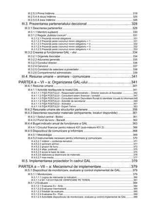 III.2.5.3 Prima întâlnire ........................................................................................................... 319
       III.2.5.4 A doua întâlnire ......................................................................................................... 325
       III.2.5.5 A treia întâlnire: ......................................................................................................... 326
  III.3. Prezentarea parteneriatului decizional............................................... 328
    III.3.1 Descrierea partenerilor .......................................................................................328
       III.3.1.1 Membrii supleanţi ...................................................................................................... 330
       III.3.1.2 Regula „dublului cvorum” .......................................................................................... 331
           III.3.1.2.1 Prezenţă minimă obligatorie ..............................................................................................331
           III.3.1.2.2 Prezenţă peste cvorumul minim obligatoriu + 1.................................................................331
           III.3.1.2.3 Prezenţă peste cvorumul minim obligatoriu + 2.................................................................332
           III.3.1.2.4 Prezenţă peste cvorumul minim obligatoriu + 3.................................................................332
           III.3.1.2.5 Prezenţă peste cvorumul minim obligatoriu + 4.................................................................333
    III.3.2 Crearea şi funcţionarea GAL - ului .....................................................................334
       III.3.2.1 Organele Asociaţiei ................................................................................................... 334
       III.3.2.2 Adunarea generala .................................................................................................... 335
       III.3.2.3 Consiliul director ........................................................................................................ 336
       III.3.2.4 Cenzorul .................................................................................................................... 337
       III.3.2.5 Comitetul de selectare a proiectelor.......................................................................... 338
       III.3.2.6 Compartimentul administrativ.................................................................................... 339
  III.4. Resurse umane – animare - comunicare ........................................... 341
PARTEA a – VI – a: Organizarea GAL-ului ..........................................341
    III.4.1 Resurse umane ..................................................................................................341
       III.4.1.1 Activităţi desfăşurate la nivelul GAL .......................................................................... 341
           III.4.1.1.1 FIŞA POSTULUI - Responsabil administrativ – Director executiv al Asociaţiei .................342
           III.4.1.1.2 FIŞA POSTULUI - Consultant extern financiar - contabil ..................................................347
           III.4.1.1.3 FIŞA POSTULUI - Consultant extern Dezvoltare Rurală & Identitate Vizuală & Informare348
           III.4.1.1.4 FIŞA POSTULUI - Activităţi de secretariat ........................................................................349
           III.4.1.1.5 FIŞA POSTULUI - Animator ..............................................................................................351
           III.4.1.1.6 FIŞA POSTULUI - Expert Tehnic ......................................................................................353
    III.4.2 Resursele umane ale structurilor partenere .......................................................356
    III.4.3 Descrierea resurselor materiale (echipamente, localuri disponibile) ..................361
       III.4.3.1 Sediul central - Bodoc ............................................................................................... 361
       III.4.3.2 Punct de lucru - Baraolt............................................................................................. 362
    III.4.4 Buget indicativ anual de funcţionare a GAL .......................................................363
       III.4.4.1 Circuitul financiar pentru măsura 431 (sub-măsura 431.2)....................................... 366
    III.4.5 Dispozitivul de comunicare şi informare .............................................................368
       III.4.5.1 Metodologia ............................................................................................................... 369
       III.4.5.2 Instrumentele necesare pentru informare şi comunicare .......................................... 370
           III.4.5.2.1 întâlniri – conferinţe tematice.............................................................................................371
           III.4.5.2.2 seminarii ad-hoc ................................................................................................................371
           III.4.5.2.3 grupuri de lucru .................................................................................................................372
           III.4.5.2.4 afişe, publicaţii...................................................................................................................375
           III.4.5.2.5 acces la baze de date........................................................................................................375
           III.4.5.2.6 elaborare şi diseminare de materiale.................................................................................376
           III.4.5.2.7 mas-media.........................................................................................................................377
  III.5. Implementarea proiectelor în cadrul GAL .......................................... 379
PARTEA a – VII – a: Mecanismul de implementare.............................379
    III.5.1 Dispozitivul de monitorizare, evaluare şi control implementat de GAL...............379
       III.5.1.1 Monitorizare............................................................................................................... 379
           III.5.1.1.1 Logica de intervenţie şi indicatorii......................................................................................380
           III.5.1.1.2 M1.1-E3.8 FISA DE VERIFICARE PE TEREN..................................................................381
       III.5.1.2 Evaluare .................................................................................................................... 384
           III.5.1.2.1 Evaluarea Ex - Ante...........................................................................................................384
           III.5.1.2.2 Evaluarea intermediară .....................................................................................................385
           III.5.1.2.3 Întrebări de evaluare..........................................................................................................385
           III.5.1.2.4 Evaluarea Ex - Post...........................................................................................................389
           III.5.1.2.5 Activităţile dispozitivului de monitorizare, evaluare şi control implementat de GAL...........389
 