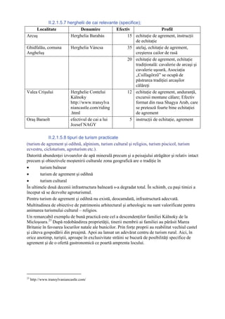 II.2.1.5.7 herghelii de cai relevante (specifice);
     Localitate               Denumire          Efectiv                   Profil
Arcuş                   Herghelia Barabás             15 echitaţie de agrement, instrucţii
                                                           de echitaţie
Ghidfalău, comuna       Herghelia Váncsa              35 atelaj, echitaţie de agrement,
Angheluş                                                   creşterea cailor de rasă
                                                      20 echitaţie de agrement, echitaţie
                                                           tradiţională: cavalerie de arcaşi şi
                                                           cavalerie uşoară, Asociaţia
                                                           „Csillagőrző” se ocupă de
                                                           păstrarea tradiţiei arcaşilor
                                                           călăreţi
Valea Crişului          Herghelie Contelui            12 echitaţie de agrement, anduranţă,
                        Kálnoky                            excursii montane călare; Efectiv
                        http://www.transylva               format din rasa Shagya Arab, care
                        niancastle.com/riding              se pretează foarte bine echitaţiei
                        .html                              de agrement
Oraş Baraolt            efectivul de cai a lui         5 instrucţii de echitaţie, agrement
                        Jozsef NAGY

             II.2.1.5.8 tipuri de turism practicate
(turism de agrement şi odihnă, alpinism, turism cultural şi religios, turism piscicol, turism
ecvestru, cicloturism, agroturism etc.).
Datorită abundenţei izvoarelor de apă minerală precum şi a peisajului atrăgător şi relativ intact
precum şi obiectivele moştenirii culturale zona geografică are o tradiţie în
•       turism balnear
•       turism de agrement şi odihnă
•       turism cultural
În ultimele două decenii infrastructura balneară s-a degradat total. În schimb, cu paşi timizi a
început să se dezvolte agroturismul.
Pentru turism de agrement şi odihnă nu există, deocamdată, infrastructură adecvată.
Multitudinea de obiective de patrimoniu arhitectural şi arheologic nu sunt valorificate pentru
animarea turismului cultural – religios.
Un remarcabil exemplu de bună practică este cel a descendenţilor familiei Kálnoky de la
Micloşoara. 23 După redobândirea proprietăţii, tinerii membrii ai familiei au părăsit Marea
Britanie în favoarea locurilor natale ale bunicilor. Prin forţe proprii au reabilitat vechiul castel
şi câteva gospodării din preajmă. Apoi au lansat un adevărat centru de turism rural. Aici, în
orice anotimp, turiştii, aproape în exclusivitate străini se bucură de posibilităţi specifice de
agrement şi de o ofertă gastronomică ce poartă amprenta locului.




23
     http://www.transylvaniancastle.com/
 