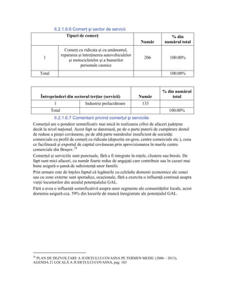 II.2.1.6.6 Comerţ şi sector de servicii
                     Tipuri de comerţ                                           % din
                                                                 Număr       numărul total
                       Comerţ cu ridicata şi cu amânuntul,
                     repararea şi întreţinerea autovehiculelor
      1                                                            206          100.00%
                         şi motocicletelor şi a bunurilor
                                personale casnice
     Total                                                                      100.00%



                                                                           % din numărul
     Întreprinderi din sectorul terţiar (servicii)               Număr         total
              1                    Industrie prelucrătoare        133
             Total                                                             100.00%
             II.2.1.6.7 Comentarii privind comerţul şi serviciile
Comerţul are o pondere semnificativ mai mică în realizarea cifrei de afaceri judeţene
decât la nivel naţional. Acest fapt se datorează, pe de o parte puterii de cumpărare destul
de reduse a pieţei covăsnene, pe de altă parte numărului insuficient de societăţi
comerciale cu profil de comerţ cu ridicata (depozite en-gros, centre comerciale etc.), ceea
ce facilitează şi exportul de capital covăsnean prin aprovizionarea în marile centre
comerciale din Braşov. 28
Comerţul şi serviciile sunt punctuale, fără a fi integrate în reţele, clustere sau bresle. De
fapt sunt mici afaceri, cu număr foarte redus de angajaţi care contribuie sau în cazuri mai
bune asigură o şansă de subzistenţă unor familii.
Prin urmare este de înţeles faptul că legăturile cu celelalte domenii economice ale zonei
sau cu zone externe sunt sporadice, ocazionale, fără a exercita o influenţă continuă asupra
vieţii locuitorilor din arealul potenţialului GAL.
Fără a avea o influenţă semnificativă asupra unor segmente ale comunităţilor locale, acest
domeniu asigură cca. 59% din locurile de muncă înregistrate ale potenţialul GAL.




28
 PLAN DE DEZVOLTARE A JUDEŢULUI COVASNA PE TERMEN MEDIU (2006 – 2013),
AGENDA 21 LOCALĂ A JUDEŢULUI COVASNA, pag. 103
 