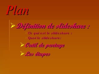 Plan Définition de slideshare : Ce qui est le slideshare : Quoi le slideshare: Outil de partage Les étapes