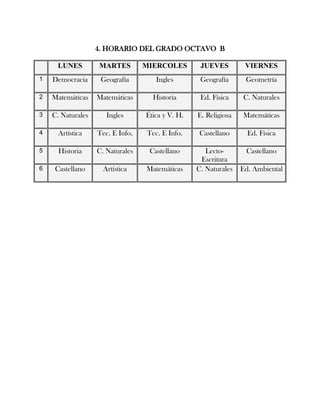 Plan de direccion de grupo 2011(2)