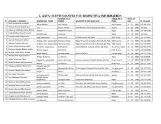 Plan de direccion de grupo 2011(2)