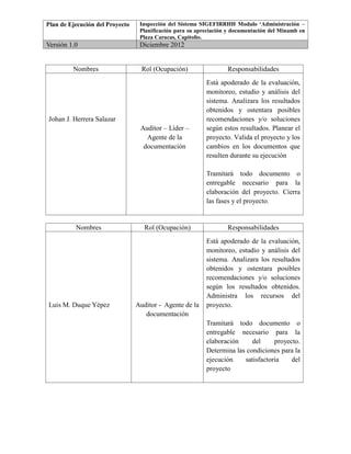 Plan de Ejecución del Proyecto    Inspección del Sistema SIGEFIRRHH Modulo ‘Administración –
                                  Planificación para su apreciación y documentación del Minamb en
                                  Plaza Caracas, Capitolio.
Versión 1.0                       Diciembre 2012


         Nombres                   Rol (Ocupación)                 Responsabilidades
                                                           Está apoderado de la evaluación,
                                                           monitoreo, estudio y análisis del
                                                           sistema. Analizara los resultados
                                                           obtenidos y ostentara posibles
Johan J. Herrera Salazar                                   recomendaciones y/o soluciones
                                  Auditor – Líder –        según estos resultados. Planear el
                                    Agente de la           proyecto. Valida el proyecto y los
                                   documentación           cambios en los documentos que
                                                           resulten durante su ejecución

                                                           Tramitará todo documento o
                                                           entregable necesario para la
                                                           elaboración del proyecto. Cierra
                                                           las fases y el proyecto.


          Nombres                   Rol (Ocupación)                Responsabilidades
                                                           Está apoderado de la evaluación,
                                                           monitoreo, estudio y análisis del
                                                           sistema. Analizara los resultados
                                                           obtenidos y ostentara posibles
                                                           recomendaciones y/o soluciones
                                                           según los resultados obtenidos.
                                                           Administra los recursos del
Luis M. Duque Yépez              Auditor - Agente de la    proyecto.
                                    documentación
                                                           Tramitará todo documento o
                                                           entregable necesario para la
                                                           elaboración     del     proyecto.
                                                           Determina las condiciones para la
                                                           ejecución    satisfactoria    del
                                                           proyecto
 