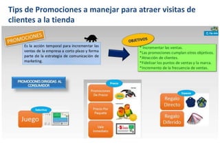 Tips de Promociones a manejar para atraer visitas de
clientes a la tienda
 