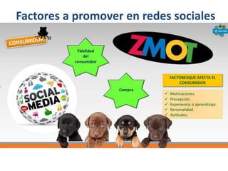 Factores a promover en redes sociales
 
