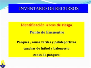Identificación Áreas de riesgo
Punto de Encuentro
Parques , zonas verdes y polideportivos
canchas de fútbol y baloncesto
zonas de parqueo
INVENTARIO DE RECURSOS
 