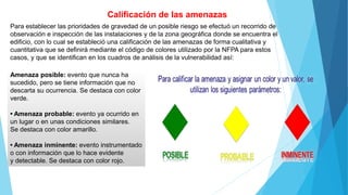 Calificación de las amenazas
Para establecer las prioridades de gravedad de un posible riesgo se efectuó un recorrido de
observación e inspección de las instalaciones y de la zona geográfica donde se encuentra el
edificio, con lo cual se estableció una calificación de las amenazas de forma cualitativa y
cuantitativa que se definirá mediante el código de colores utilizado por la NFPA para estos
casos, y que se identifican en los cuadros de análisis de la vulnerabilidad así:
Amenaza posible: evento que nunca ha
sucedido, pero se tiene información que no
descarta su ocurrencia. Se destaca con color
verde.
• Amenaza probable: evento ya ocurrido en
un lugar o en unas condiciones similares.
Se destaca con color amarillo.
• Amenaza inminente: evento instrumentado
o con información que lo hace evidente
y detectable. Se destaca con color rojo.
 