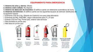 EQUIPAMIENTO PARA EMERGENCIA
1. Sistema de aviso y alarma: Silbato
2. Sistema sobre sellado: No dispone
3. Sistema de detección de incendios: El edificio cuenta con detectores automáticos de humo.
4. Sistemas de Extinción: El edificio cuenta con los siguientes equipos de extinción distribuidos de
la siguiente manera:
✓ Extintores CO2 de 2 Kg. (Dióxido de Carbono) uno para cada laboratorio
✓ Extintores de 6Kg. PQS ABC, según indicaciones para 2º y 3º piso
✓ Extintor CO2 de 4 Kg. Primer piso, exterior sala servicios
✓ Red Húmeda en primer piso
✓ Red Seca en primer piso
 