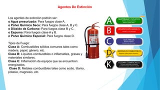 Los agentes de extinción podrán ser:
o Agua presurizada: Para fuegos clase A.
o Polvo Químico Seco: Para fuegos clase A, B y C.
o Dióxido de Carbono: Para fuegos clase B y C.
o Espuma: Para fuegos clase A y B.
o Polvo Químico Especial: Para fuegos clase D.
Tipos de Fuego:
Clase A: Combustibles sólidos comunes tales como
madera, papel, género, etc.
Clase B: Líquidos combustibles o inflamables, grasas y
materiales similares.
Clase C: Inflamación de equipos que se encuentren
energizados.
Clase D: Metales combustibles tales como sodio, titanio,
potasio, magnesio, etc.
Agentes De Extinción
 