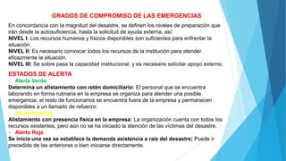 GRADOS DE COMPROMISO DE LAS EMERGENCIAS
En concordancia con la magnitud del desastre, se definen los niveles de preparación que
irán desde la autosuficiencia, hasta la solicitud de ayuda externa, así:
NIVEL I: Los recursos humanos y físicos disponibles son suficientes para enfrentar la
situación.
NIVEL II: Es necesario convocar todos los recursos de la institución para atender
eficazmente la situación.
NIVEL III: Se sobre pasa la capacidad institucional, y es necesario solicitar apoyo externo.
ESTADOS DE ALERTA
- Alerta Verde
Determina un alistamiento con retén domiciliario: El personal que se encuentra
laborando en forma rutinaria en la empresa se organiza para atender una posible
emergencia, el resto de funcionarios se encuentra fuera de la empresa y permanecen
disponibles a un llamado de refuerzo.
- Alerta Amarilla
Alistamiento con presencia física en la empresa: La organización cuenta con todos los
recursos existentes, pero aún no se ha iniciado la atención de las víctimas del desastre.
- Alerta Roja
Se inicia una vez se establece la demanda asistencia a raíz del desastre; Puede ir
precedida de las anteriores o bien iniciarse directamente.
 