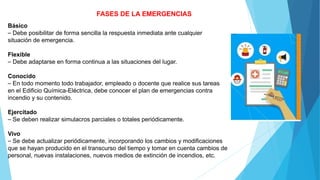 FASES DE LA EMERGENCIAS
Básico
⎯ Debe posibilitar de forma sencilla la respuesta inmediata ante cualquier
situación de emergencia.
Flexible
⎯ Debe adaptarse en forma continua a las situaciones del lugar.
Conocido
⎯ En todo momento todo trabajador, empleado o docente que realice sus tareas
en el Edificio Química-Eléctrica, debe conocer el plan de emergencias contra
incendio y su contenido.
Ejercitado
⎯ Se deben realizar simulacros parciales o totales periódicamente.
Vivo
⎯ Se debe actualizar periódicamente, incorporando los cambios y modificaciones
que se hayan producido en el transcurso del tiempo y tomar en cuenta cambios de
personal, nuevas instalaciones, nuevos medios de extinción de incendios, etc.
 