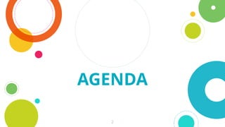 AGENDA
2
 