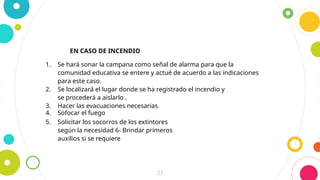 23
EN CASO DE INCENDIO
1. Se hará sonar la campana como señal de alarma para que la
comunidad educativa se entere y actué de acuerdo a las indicaciones
para este caso.
2. Se localizará el lugar donde se ha registrado el incendio y
se procederá a aislarlo .
3. Hacer las evacuaciones necesarias
4. Sofocar el fuego
5. Solicitar los socorros de los extintores
según la necesidad 6- Brindar primeros
auxilios si se requiere
 