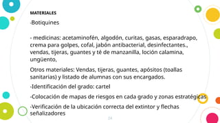 24
MATERIALES
-Botiquines
- medicinas: acetaminofén, algodón, curitas, gasas, esparadrapo,
crema para golpes, cofal, jabón antibacterial, desinfectantes.,
vendas, tijeras, guantes y té de manzanilla, loción calamina,
ungüento,
Otros materiales: Vendas, tijeras, guantes, apósitos (toallas
sanitarias) y listado de alumnas con sus encargados.
-Identificación del grado: cartel
-Colocación de mapas de riesgos en cada grado y zonas estratégicas
-Verificación de la ubicación correcta del extintor y flechas
señalizadores
 