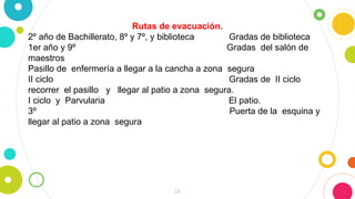 26
Rutas de evacuación.
2º año de Bachillerato, 8º y 7º, y biblioteca Gradas de biblioteca
1er año y 9º Gradas del salón de
maestros
Pasillo de enfermería a llegar a la cancha a zona segura
II ciclo Gradas de II ciclo
recorrer el pasillo y llegar al patio a zona segura.
I ciclo y Parvularia El patio.
3º Puerta de la esquina y
llegar al patio a zona segura
 