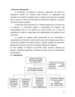3. Estructura Organizativa
       A continuación se presenta la estructura organizativa del Comité de
 Emergencia, Escolar U.E “Territorio Delta Amacuro”. La organización esta
 diseñada con el objetivo de aglutinar tanto a maestros como alumnos en brigadas
 para la puesta en marcha de actividades de preparación mitigación y respuesta
 comité de emergencia escolar.
       La estructura esta compuesta por un Director general que es el director de
 la institución, un coordinador general y coordinadores de brigadas, esta
 responsabilidad recae en los docentes los cuales cuentan con un grupo de
 estudiantes los cuales son capacitados por la especialidad de la brigada a la que
 pertenecen.
       La cantidad de brigadas estará determinada por las necesidades y
 capacidades de la institución, nuestro comité posee cuatro brigadas que se citan a
 continuación: Brigada de Primeros Auxilios y Rescate, Brigada de Evacuación,
 Brigada de Prevención y Extinción de incendios, Brigada de Vigilancia.
 En este apartado se incluyen sus funciones antes, durante y después, los
 objetivos, actividades específicas y distintivos de cada uno de los coordinadores
 de las brigadas.
 3.1 Organigrama

                              Director del Comité
                              Directora Encargada
                               Lic. Gladys Añez.
                                                                  Instituciones de Apoyo
                                     --------------------------- Protección          Civil.
                                                                 Bomberos, FUNVISIS
                                                                 entre otros.
                            Coordinadora general
                           Doc. Damelys Fernández




                                        Coordinador               Coordinador Brigada
Coordinador         Coordinador          Brigada de                Primeros auxilios y
Brigada de          Brigada de          Prevención y                    rescate
Evacuación           Vigilancia         extinción de               Doc. Dogca Rojas.
Doc. Zelaika         Doc. Mary            incendios                Doc. Carlos García
  Durand              Bracho          Doc. Adolfo Brandt


                                                                                        14
 