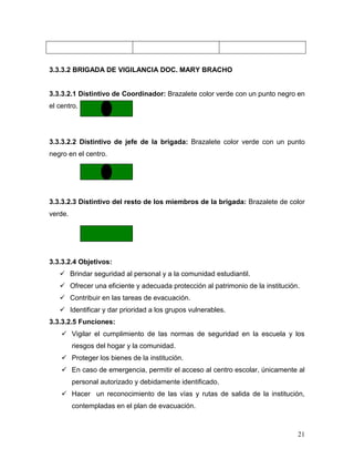 3.3.3.2 BRIGADA DE VIGILANCIA DOC. MARY BRACHO


3.3.3.2.1 Distintivo de Coordinador: Brazalete color verde con un punto negro en
el centro.




3.3.3.2.2 Distintivo de jefe de la brigada: Brazalete color verde con un punto
negro en el centro.




3.3.3.2.3 Distintivo del resto de los miembros de la brigada: Brazalete de color
verde.




3.3.3.2.4 Objetivos:
    Brindar seguridad al personal y a la comunidad estudiantil.
    Ofrecer una eficiente y adecuada protección al patrimonio de la institución.
    Contribuir en las tareas de evacuación.
    Identificar y dar prioridad a los grupos vulnerables.
3.3.3.2.5 Funciones:
     Vigilar el cumplimiento de las normas de seguridad en la escuela y los
         riesgos del hogar y la comunidad.
     Proteger los bienes de la institución.
     En caso de emergencia, permitir el acceso al centro escolar, únicamente al
         personal autorizado y debidamente identificado.
     Hacer un reconocimiento de las vías y rutas de salida de la institución,
         contempladas en el plan de evacuación.



                                                                                21
 