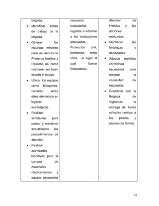 brigada.                 necesario                Atención           de
Identificar     zonas    trasladarlos             Heridos       y    las
de trabajo de la         registrar e informar     acciones
brigada.                 a las instituciones      realizadas.
Obtener            los   adecuadas                Identificar        las
recursos mínimos         Protección      civil,   fortalezas           y
para las labores de      bomberos,       entre    debilidades.
Primeros Auxilios y      otros,   el lugar al     Adoptar       medidas
Rescate, así como        cual           fueron    correctivas
mantener en buen         trasladados.             necesarias        para
estado el equipo.                                 mejorar             la
Ubicar los equipos                                capacidad          de
como       botiquines,                            respuesta.
camillas        entre                             Coordinar con la
otros elementos en                                Brigada            de
lugares                                           Vigilancia          la
estratégicos.                                     entrega de los/as
Realizar                                          niños/as heridos a
simulacros       para                             los    padres        y
probar y mantener                                 madres de familia.
actualizados       los
procedimientos de
atención.
Realizar
actividades
lucrativas para la
compra             de
materiales
medicamentos        y
equipo, necesarios




                                                                      28
 
